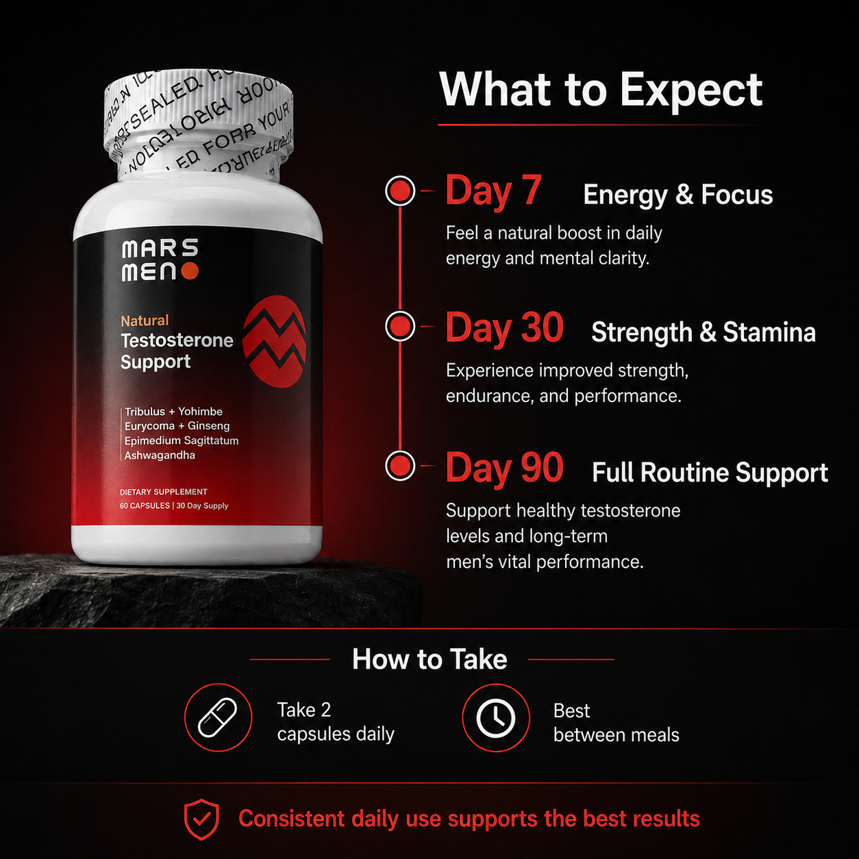 Mars Men Testosterone Support