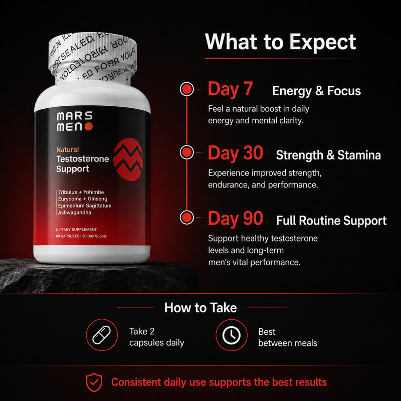 Mars Men Testosterone Support